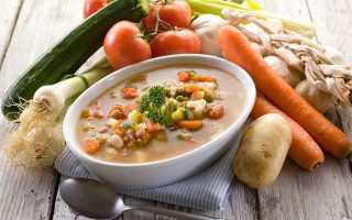 Диета при язвенном колите толстой кишки