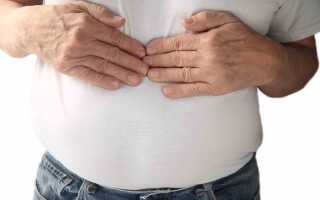 Симптомы и лечение невроза желудка